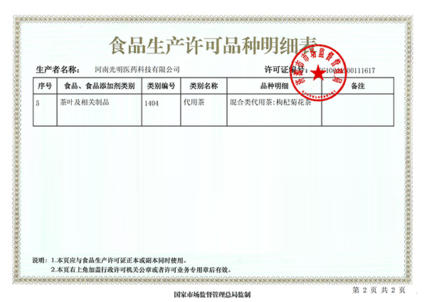 食品生產(chǎn)許可品種明細(xì)表二